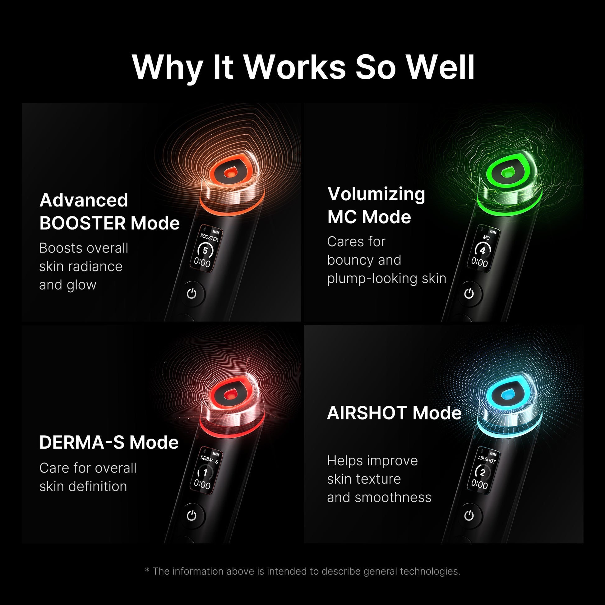 Medicube Booster Pro | 6-in-1 Real Glass Glow Beauty Massager | For Clear, Radiant, Firmer-Looking Skin
