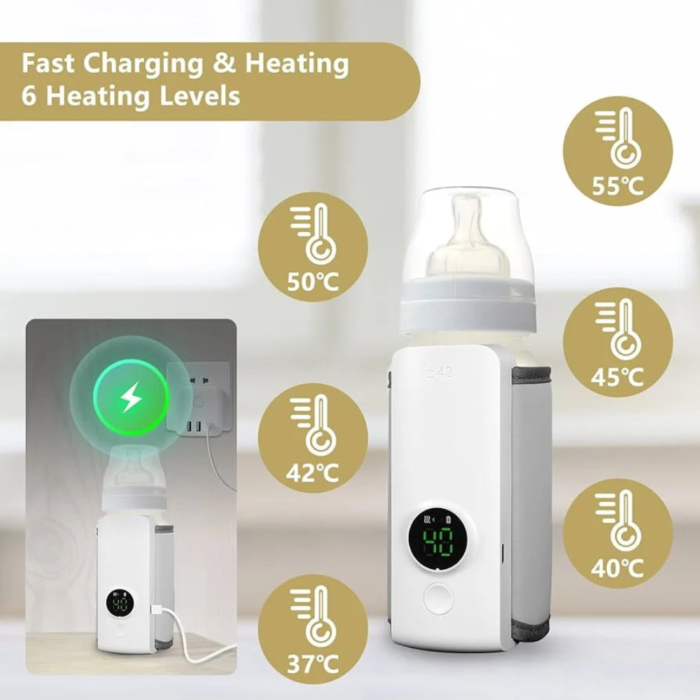 Portable Baby Milk Warmer Bottle For Travel On The Go | Rechargeable