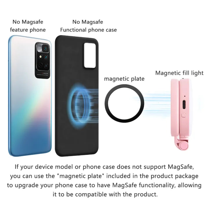 Magnetic Multi-functional Mobile Phone Selfie Mirror Mini Fill light Adjustable