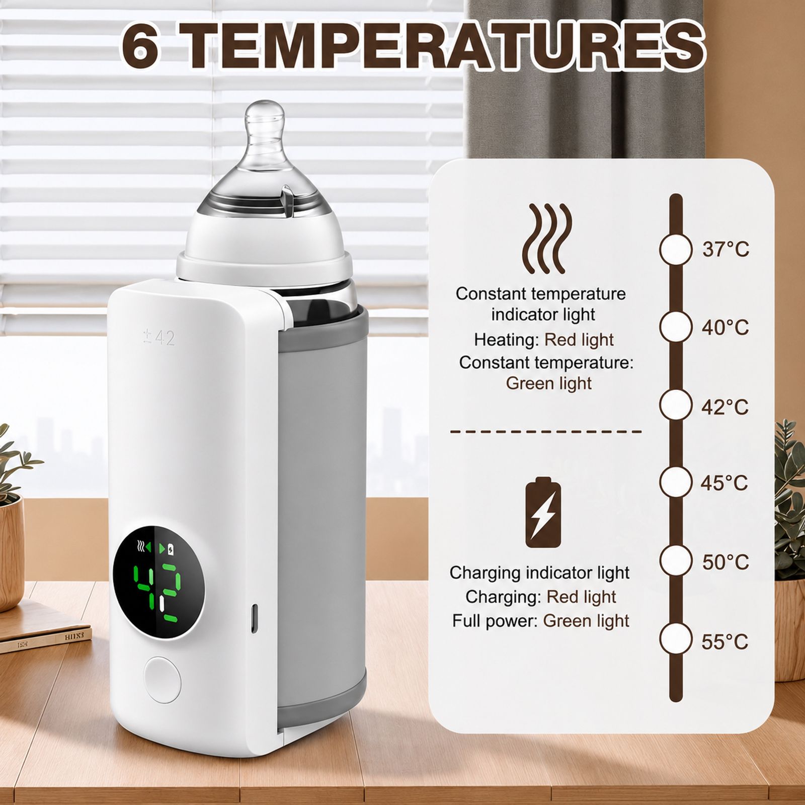 Portable Baby Milk Warmer Bottle For Travel On The Go | Rechargeable